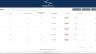 Website using React