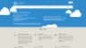 Wservices.ch