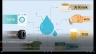 Animated Video
