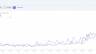 SEO website gi&agrave;y d&eacute;p
