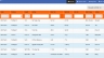 Thiết kế v&agrave; ph&aacute;t triển website giakhangland