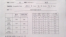 HSK3