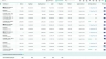 Tiktok ads, Facebook ads cho c&aacute;c shop online, c&ocirc;ng ty tư nh&acirc;n