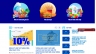 Website c&ocirc;ng ty Snowtown