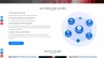 Web dịch vụ vận chuyển