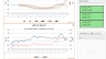 Thiết kế website về Forex, Money Exchange