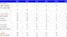 Content SEO website