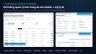 Web quản l&yacute; b&aacute;n h&agrave;ng đa chi nh&aacute;nh, đồng bộ đơn đa k&ecirc;nh, trợ l&yacute; AI b&aacute;o c&aacute;o