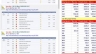 Lập tr&igrave;nh