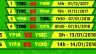 BẢNG ĐIỂM GIẢI B&Oacute;NG RỔ TRƯỜNG ĐẠI HỌC