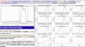 Data Science: Ph&acirc;n kh&uacute;c kh&aacute;ch h&agrave;ng & Tối ưu h&oacute;a chiến dịch Marketing