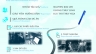 Inforgraphic cho dự &aacute;n nghi&ecirc;n cứu khoa học cấp Tỉnh