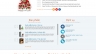 UI/UX designer