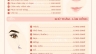 Thiết kế Menu