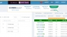 website ph&acirc;n t&iacute;ch v&agrave; dự đo&aacute;n tiền điện tử ( blockchain)