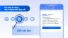 Motion video giới thiệu dịch vụ của Zalo