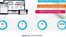 Thiết kế Website TechPower