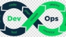 Tư vấn nội bộ / DevOps / Cố vấn kỹ thuật