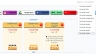 Website b&aacute;n t&agrave;i nguy&ecirc;n mạng