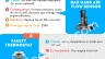 Thiết kế infographic & logo cho obd