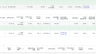 C&aacute;c chiến dịch Google Ads UHC