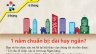 Poster cho event của TLU