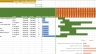 L&agrave;m project planner