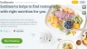 Eating service