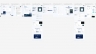 Micro CRM cho Freelancer