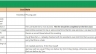 Personal assistant/ Trợ l&yacute; từ xa