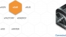 vCar - Kết nối giao th&ocirc;ng