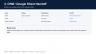 AI Lead-to-CRM Automation &mdash; Demo quy tr&igrave;nh chống s&oacute;t lead