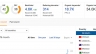 SEO website tại Nội Thất An Lộc