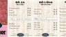 Menu qu&aacute;n đồ uống