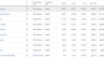 Quảng C&aacute;o Google Đa Khoa