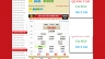 V&eacute; số Việt Nam