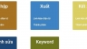 NodeJS Backend Developer: Data Manager App
