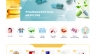 Thiết kế trang chủ Nhathuoconline.net