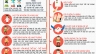 Infographic - Gương s&aacute;ng ĐH KHTN