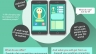 Poster quảng c&aacute;o cho App di động
