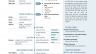 My CV