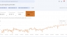 SEO Onpage cho Thế Giới SkinFood