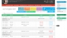 User profile