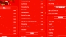 Menu tết 2019