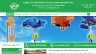 Website Cơ kh&iacute;
