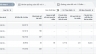Quảng c&aacute;o Facebook - Facebook Ads