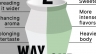 Card 2-way-cups
