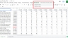 Lập Tr&igrave;nh App Script Google Sheet