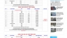 thiết kế web x&acirc;y dụng