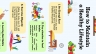 Infographic healthy lifestyle